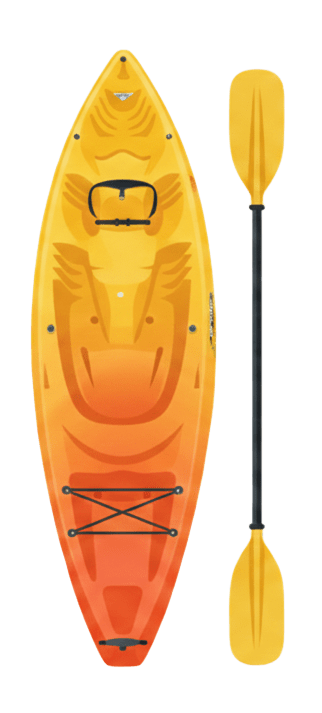 Consignes sécurités canoës des Courrèges